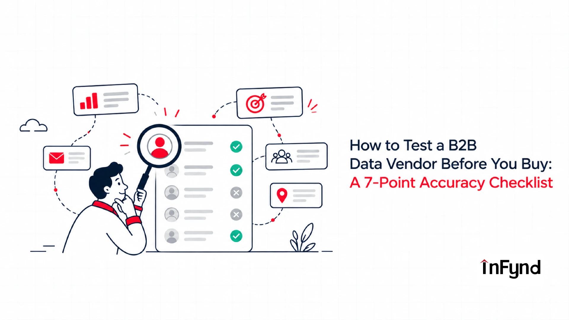 How to Test a B2B Data Vendor Before You Buy: A 7-Point Accuracy Checklist