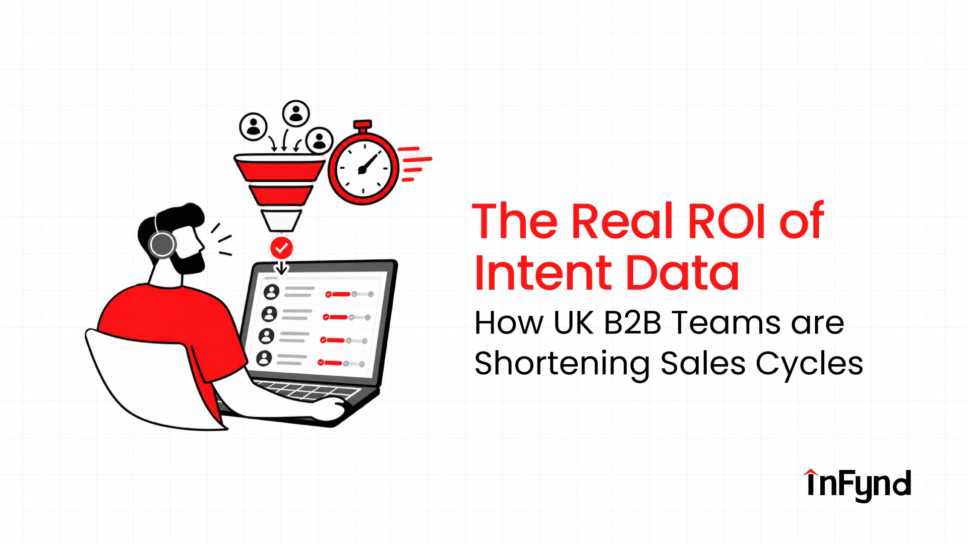 The Real ROI of Intent Data: How UK B2B Teams Are Shortening Sales Cycles